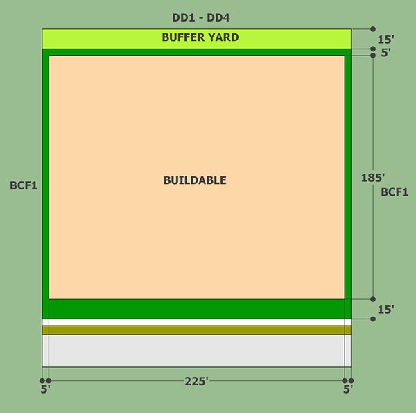 BCF1-Business-and-Co_opt