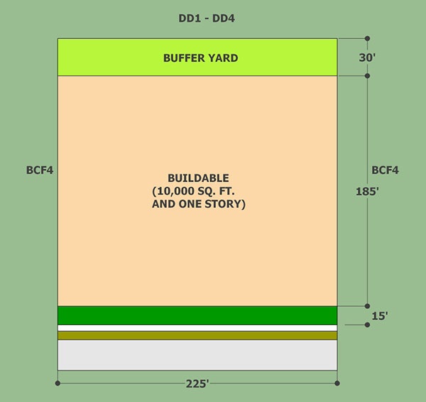 BCF4-Business-and-Co_opt