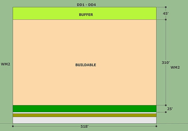 WM2-Warehousing-and-_opt