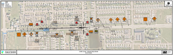 Phase B Traffic Control