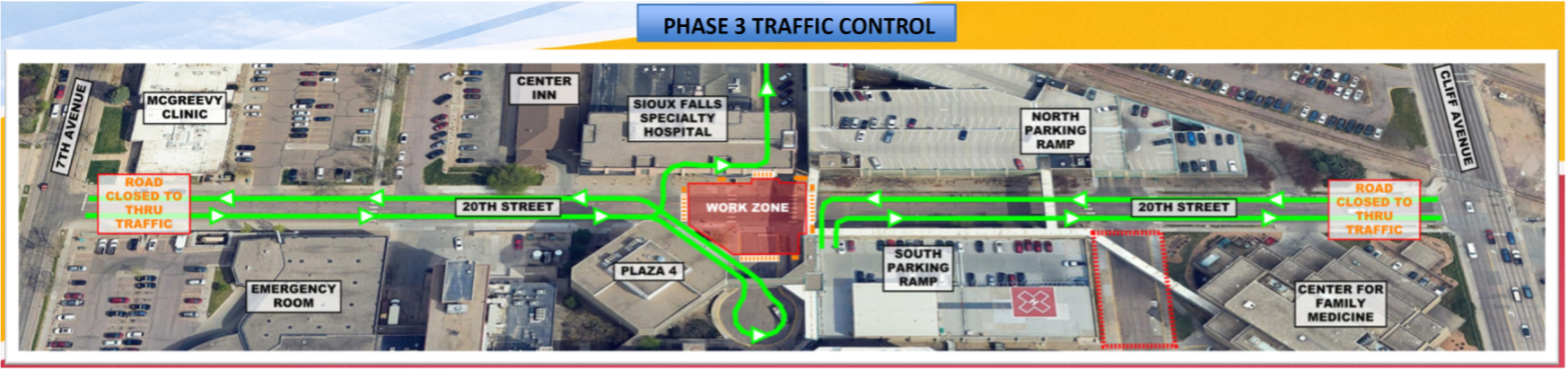 Phase 3 traffic control