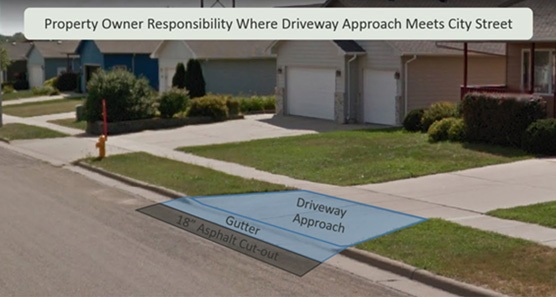 driveway-approach