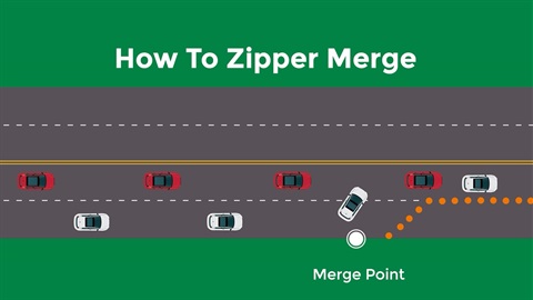 How to zipper merger