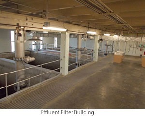 Effluent Filter Building