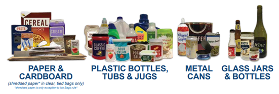 Recyclables in four groups, paper & cardboard, plastic bottles, metal cans, and glass bottles