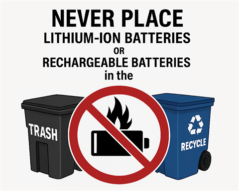 Infographic showing not to throw away lithium ion or rechargeable batteries